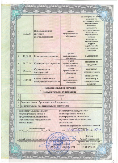 Лицензия